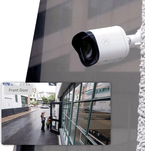 Video surveillance system for business
